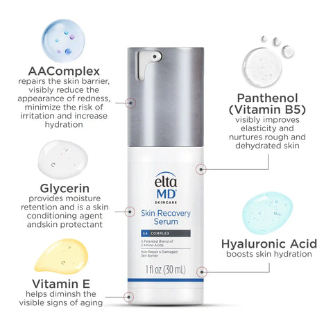 Skin Recovery Serum