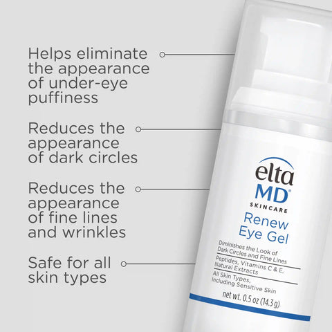 Renew Eye Gel