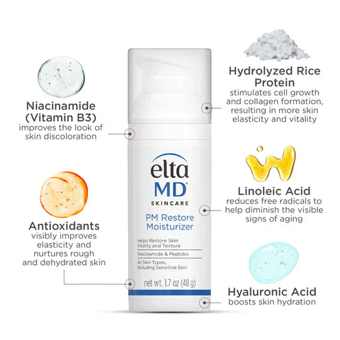 Hydration Skincare Kit